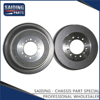 Saiding High Quality Brake Drum 42431-60070 for Toyota Land Cruiser Auto Parts Hzj75 1Hz