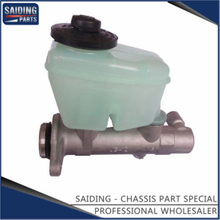 Wholesale Brake Master Cylinder for Toyota Land Parts 47201-60A00
